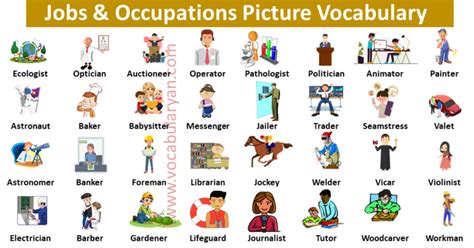 are vassals jobs similar to any jobs today